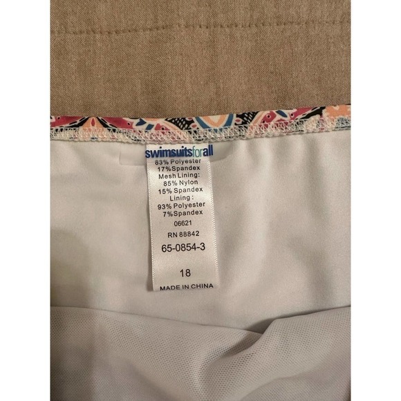 SWIMSUITS For All High Waisted Bottoms - Picture 6 of 7